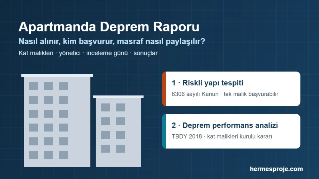 Apartmanda deprem raporu nasıl alınır – riskli yapı tespiti ve deprem performans analizi