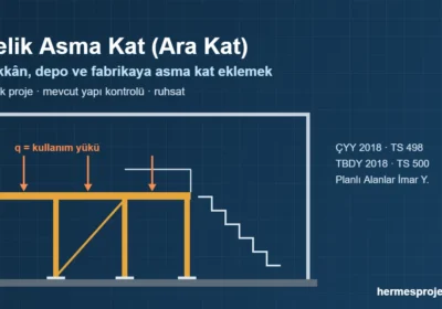 Dükkân ve Depoya Çelik Asma Kat (Ara Kat) Eklemek: Statik Proje, Ruhsat ve Dikkat Edilecekler