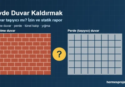 Evde Duvar Kaldırmak: Duvar Taşıyıcı mı, İzin Gerekir mi, Statik Rapor Nasıl Alınır?