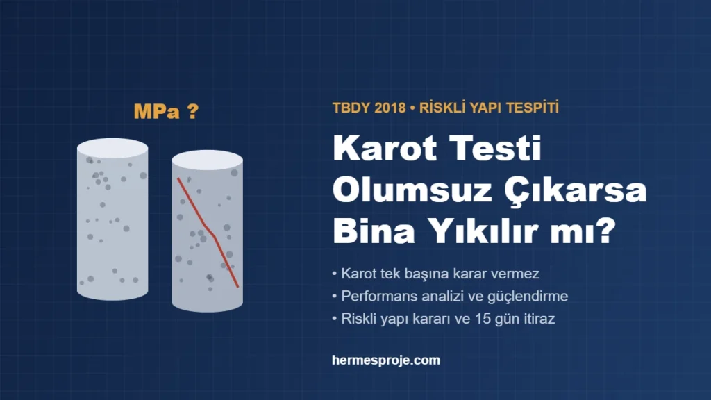 Karot testi olumsuz çıkarsa ne olur? Düşük dayanımlı karot numunesi ve bina yıkılır mı sorusu