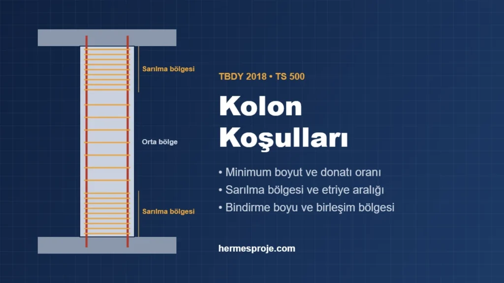 TBDY 2018 kolon koşulları: kolon uçlarında sıklaştırılmış etriyeler ve sarılma bölgesi